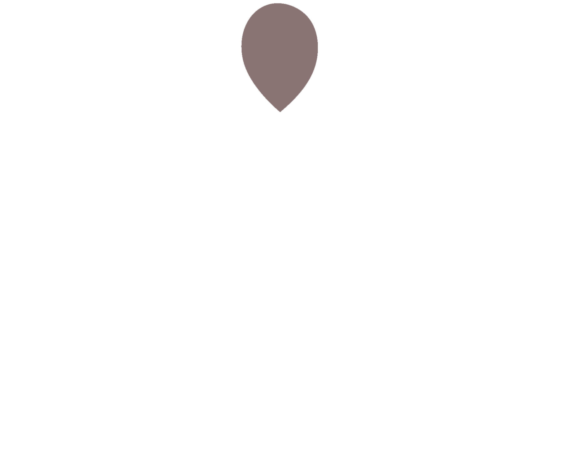 Osteobility